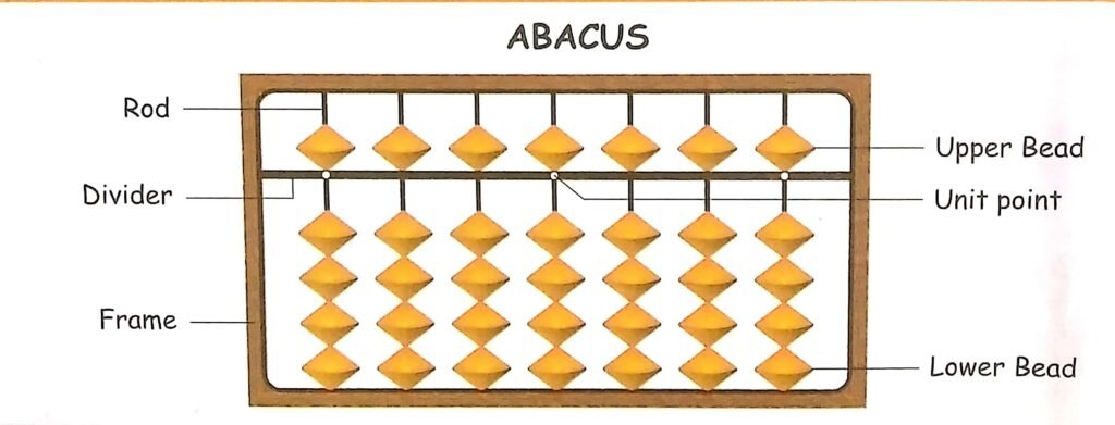 About